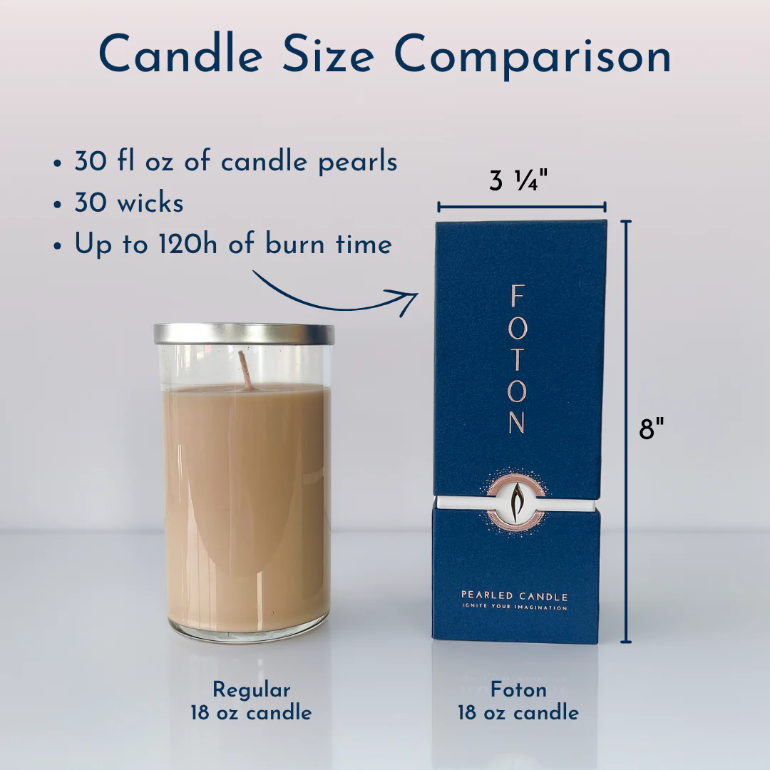 The Original 18 oz - Unscented Red - Image 3